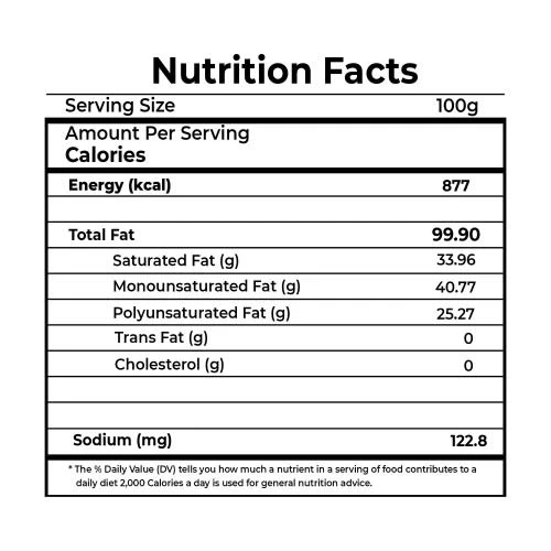 NBT Naturals - Castor Oil - Virgin - 200mls NBT Naturals - Castor Oil - Virgin - 200mls -CROWN SHOP 230531025309 castornutritionfacts 3